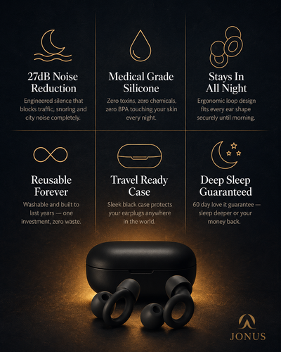 Silicone Soundproof Earplugs for Noise Reduction