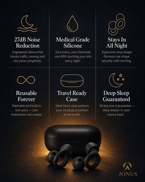 Silicone Soundproof Earplugs for Noise Reduction