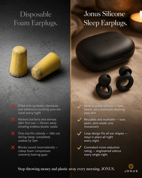 Silicone Soundproof Earplugs for Noise Reduction