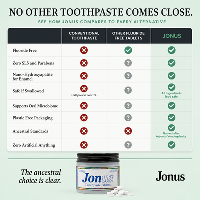 Oral Care Toothpaste Tablets for Fresh Protection