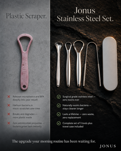U-Shaped Tongue Scraper Oral Hygiene Tool