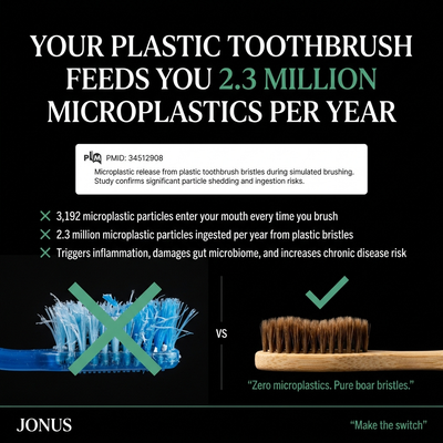 Natural Bamboo Toothbrush with Pig or Horse Hair Bristles