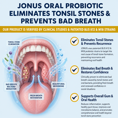 Jonus Oral Probiotic Tablets
